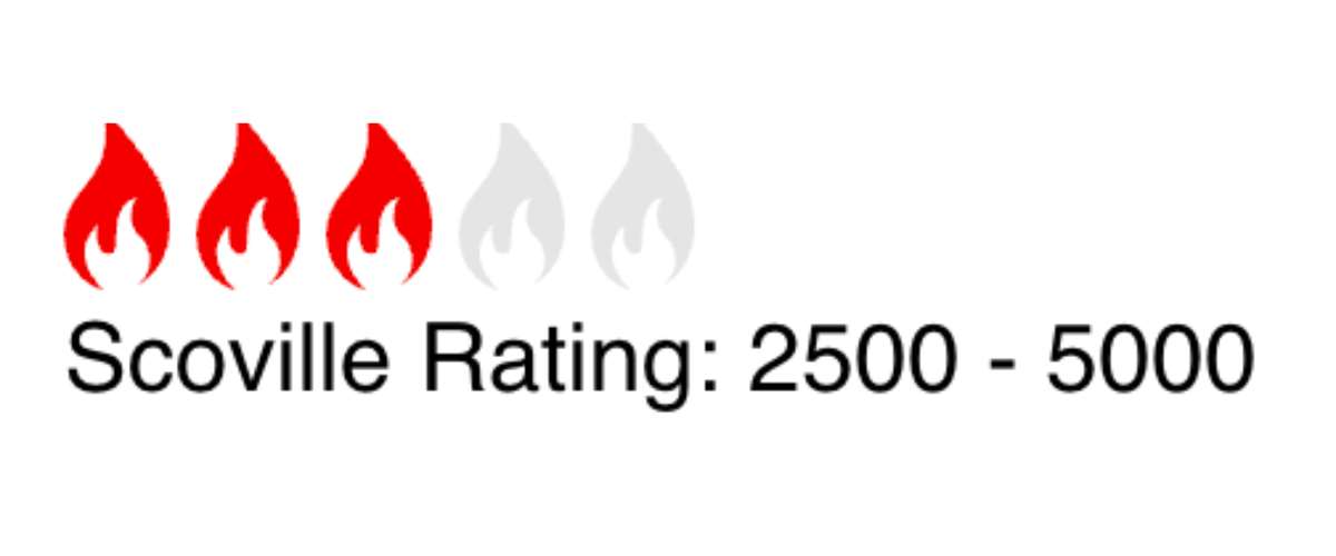 Scoville Rating for Tabasco Sauce.